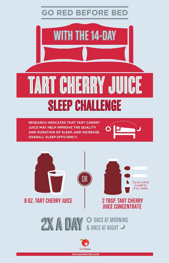 Sleep Challenge Graphic